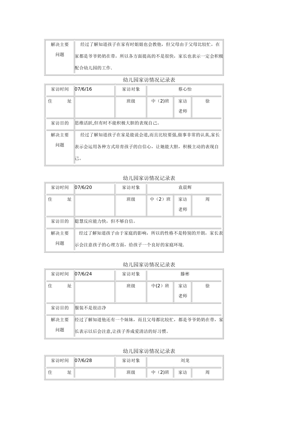 幼儿园教师家访记录表_第2页