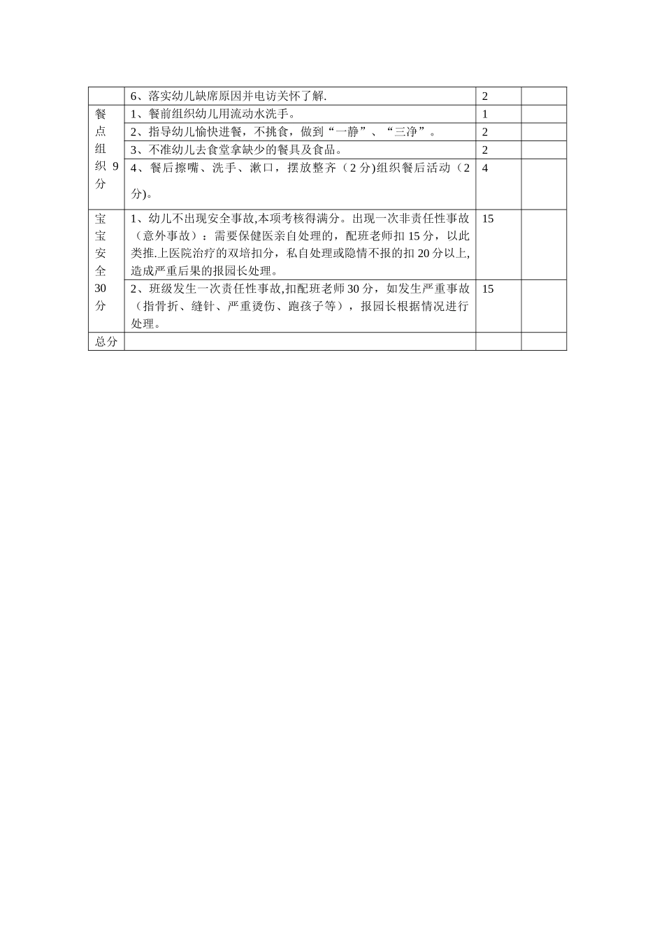 幼儿园教师工作考核表_第2页