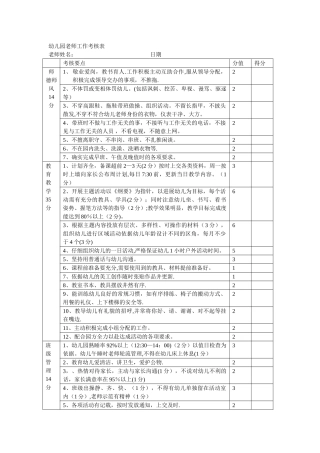 幼儿园教师工作考核表