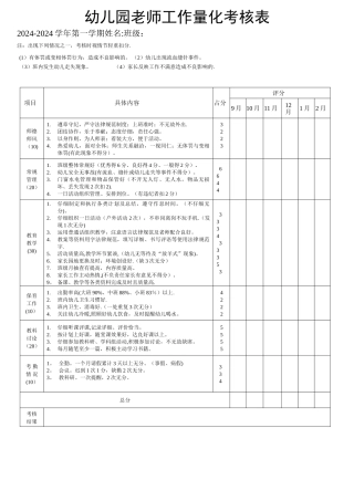 幼儿园教师工作量化考核表