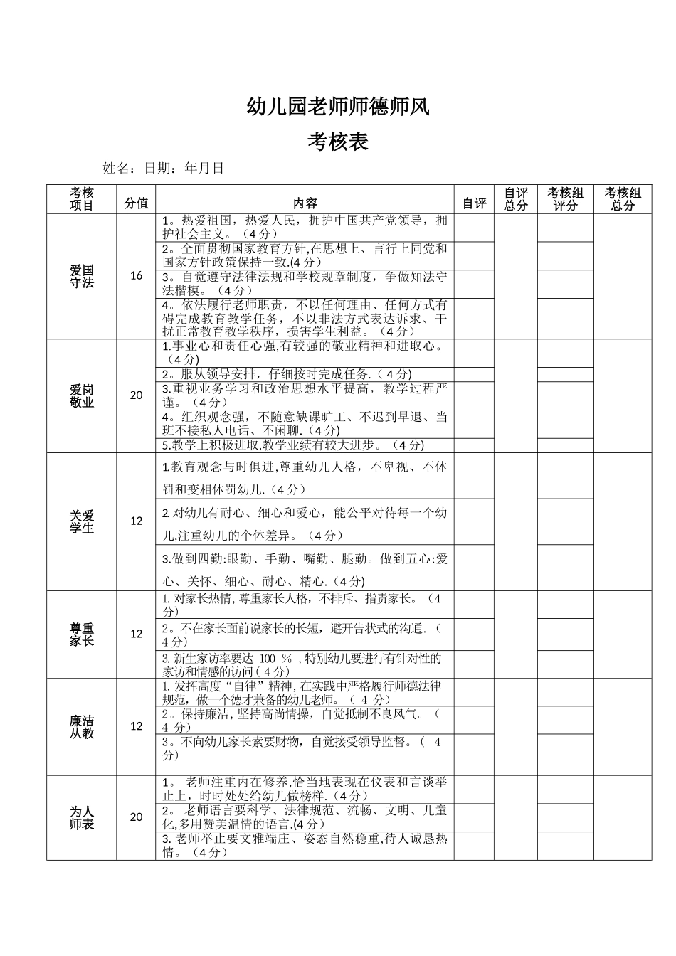 幼儿园教师师德师风考核表_第1页