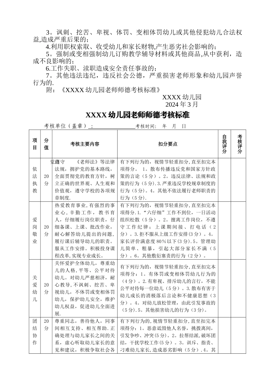 幼儿园教师师德考核细则_第2页