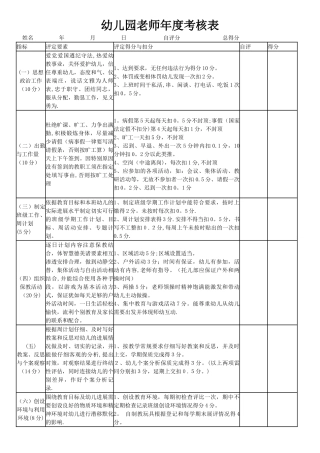 幼儿园教师年度考核表