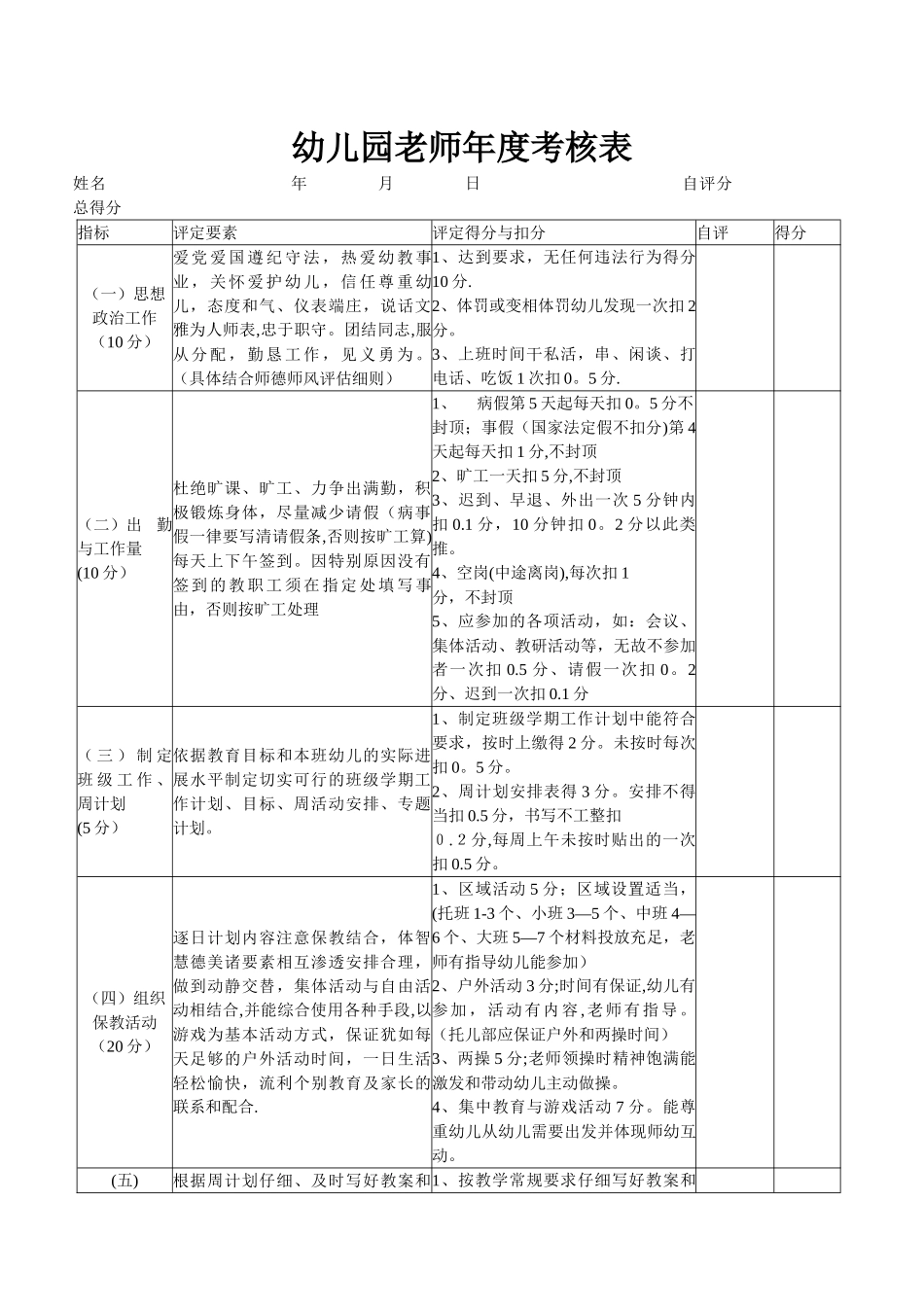幼儿园教师年度考核表.doc_第1页
