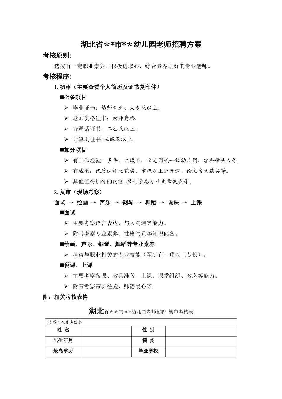 幼儿园教师招聘方案_第1页