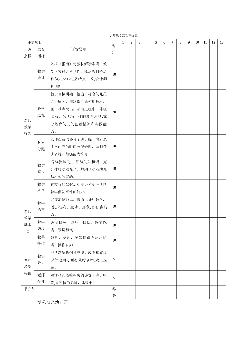 幼儿园教师教学活动评价表_第1页