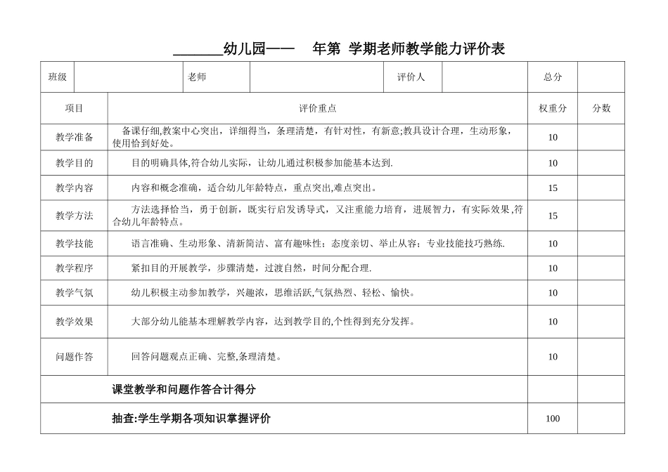 幼儿园教师教学能力评价表_第1页