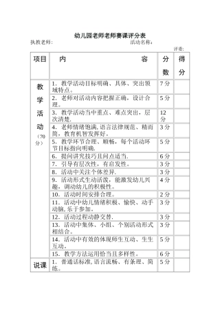 幼儿园教师教师赛课评分表