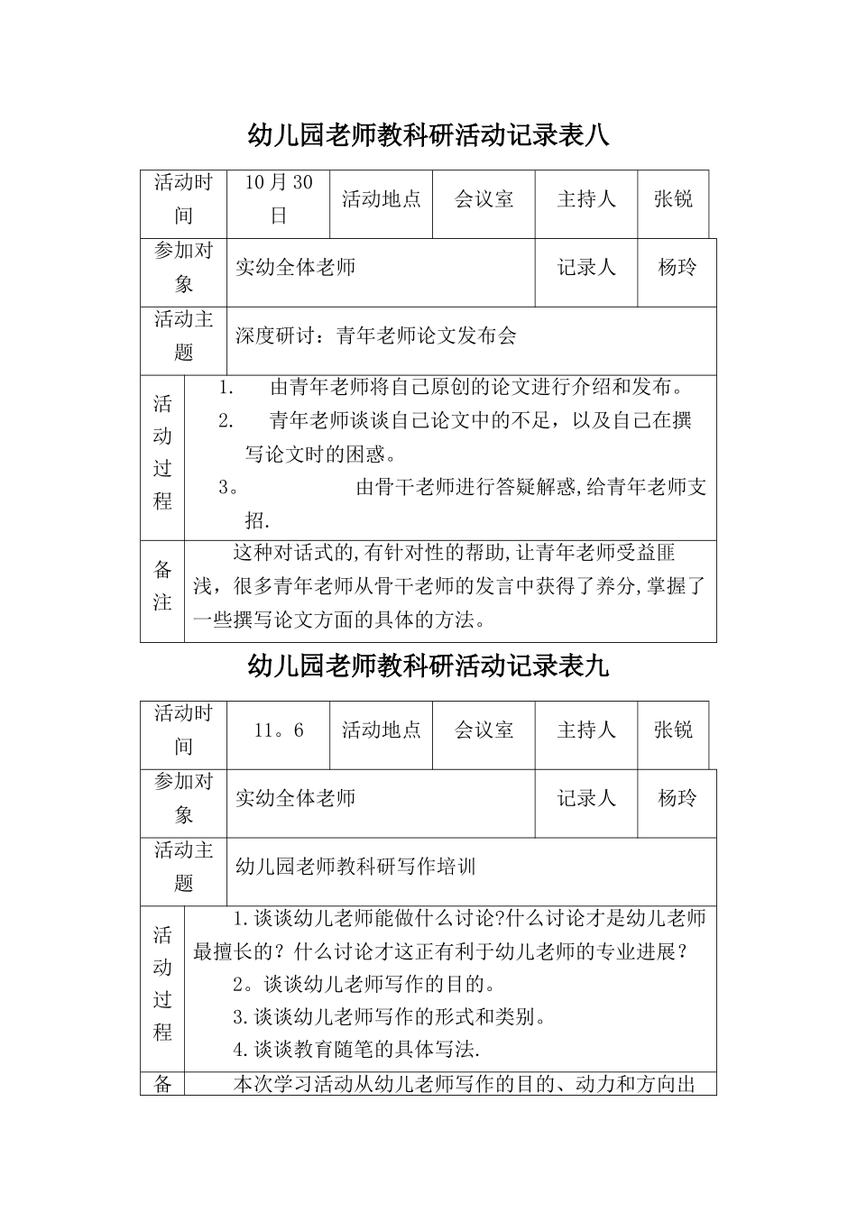 幼儿园教师教科研活动记录表_第1页