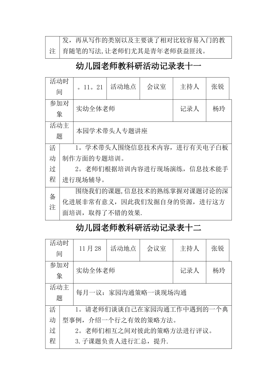 幼儿园教师教科研活动记录表_第2页