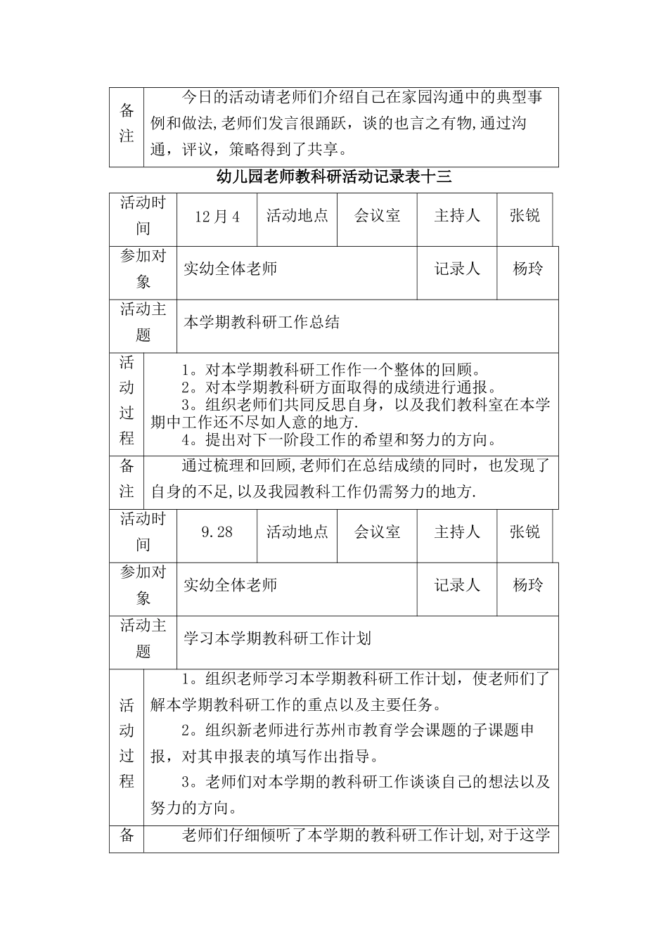 幼儿园教师教科研活动记录表_第3页