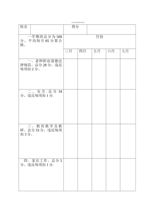 幼儿园教师绩效考核表