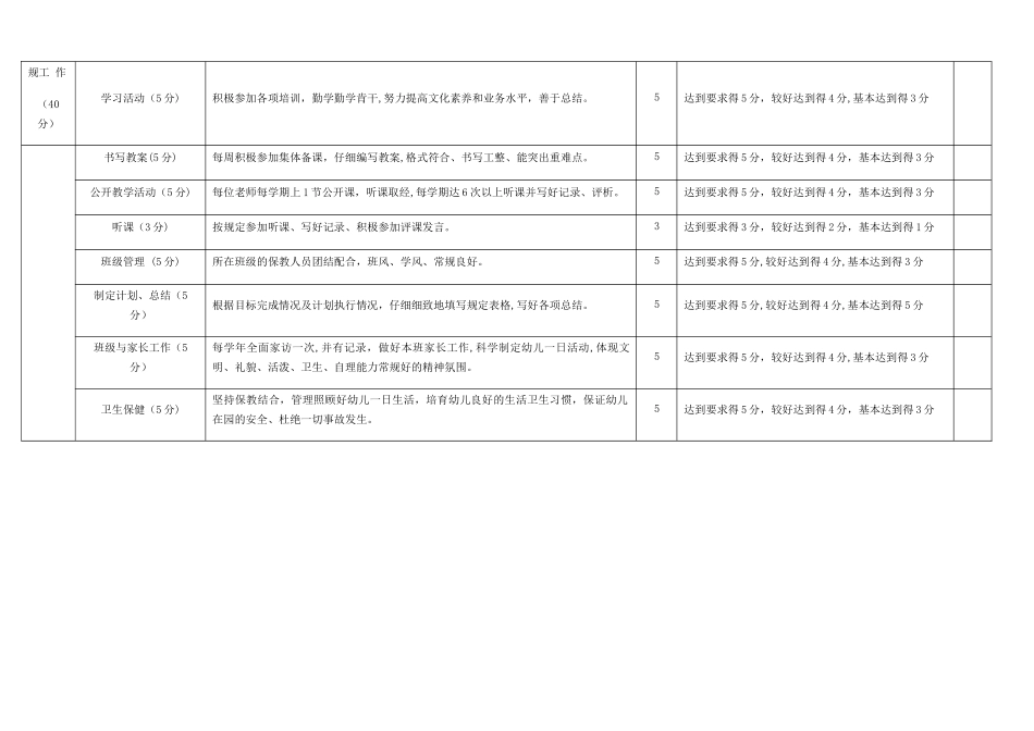 幼儿园教师考核表_第2页
