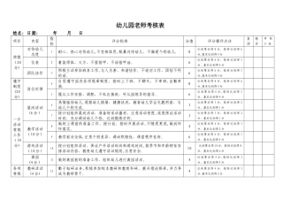 幼儿园教师考核表