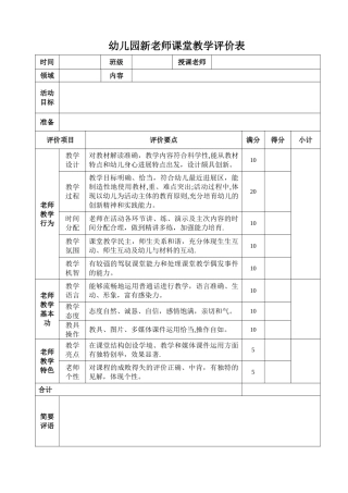 幼儿园教师课堂教学评价表