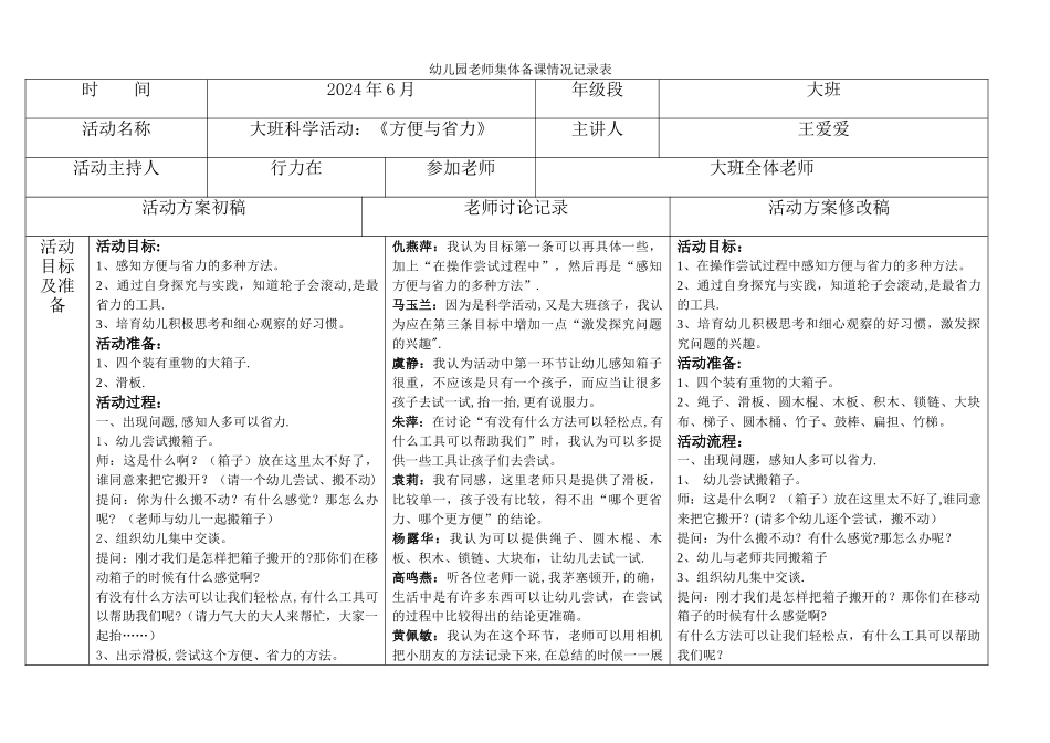 幼儿园教师集体备课情况记录表_第1页