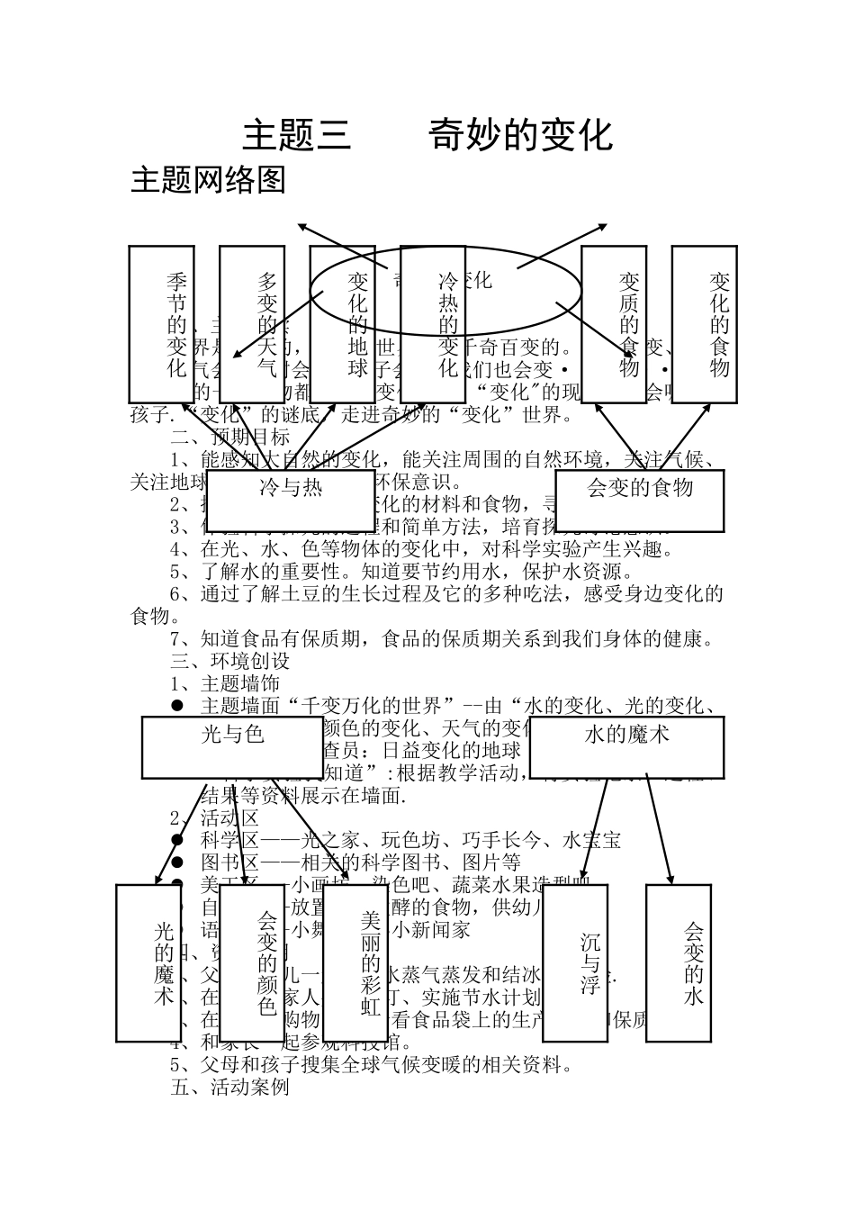 幼儿园教案《神奇的变化》_第1页