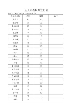 幼儿园教玩具登记表