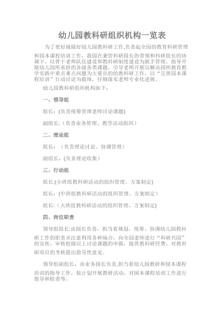 幼儿园教科研组织机构一览表