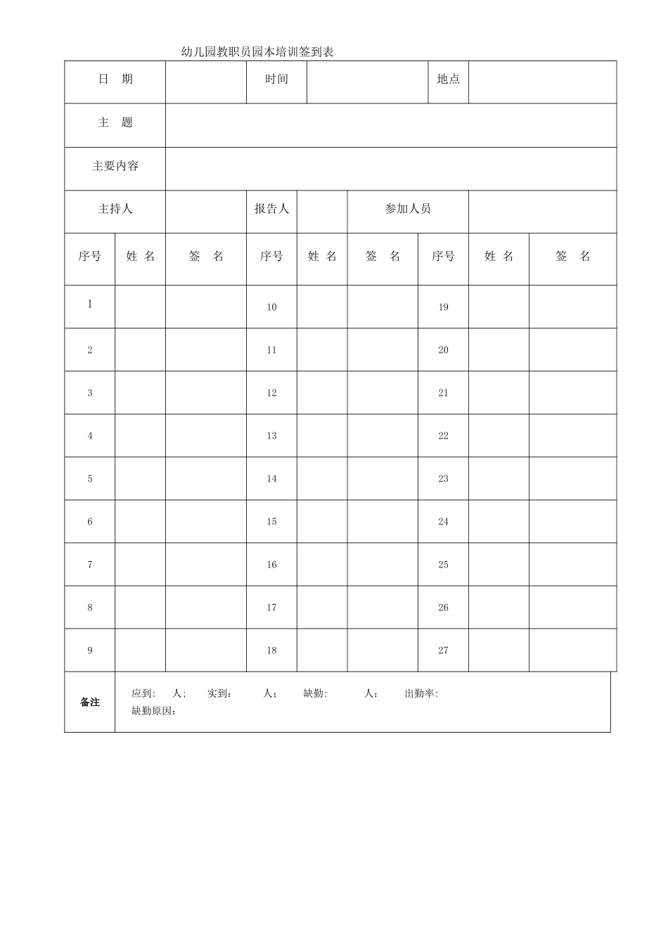 幼儿园教职工业务培训签到表_第1页