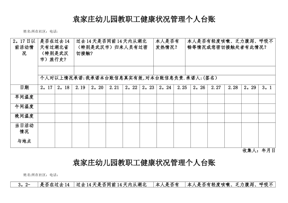 幼儿园教职工健康状况管理个人台账_第1页