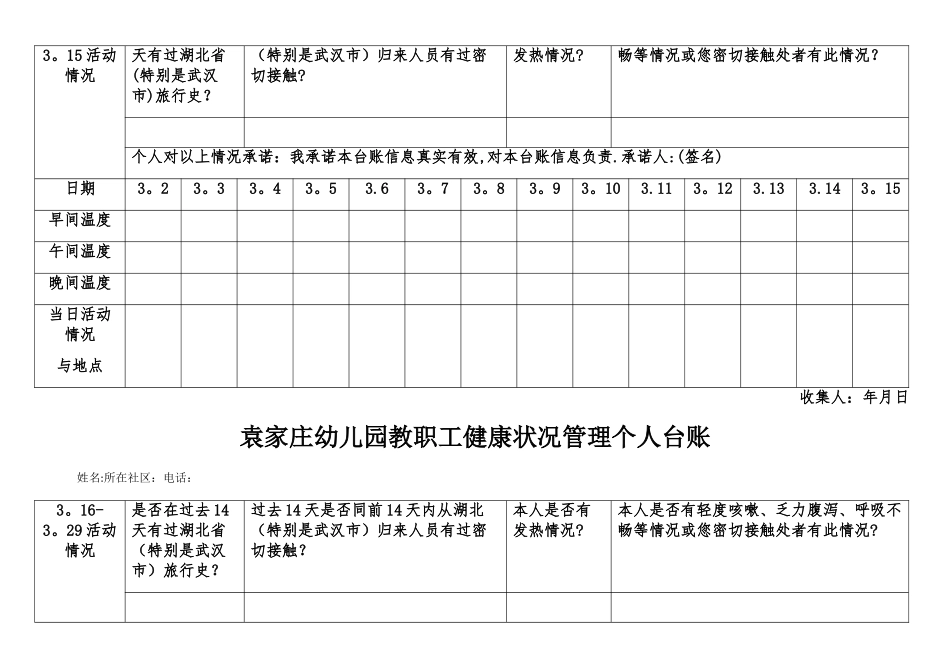 幼儿园教职工健康状况管理个人台账_第2页