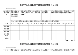 幼儿园教职工健康状况管理个人台账