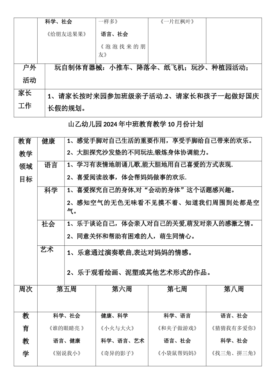 幼儿园教育教学中班月计划---副本_第2页
