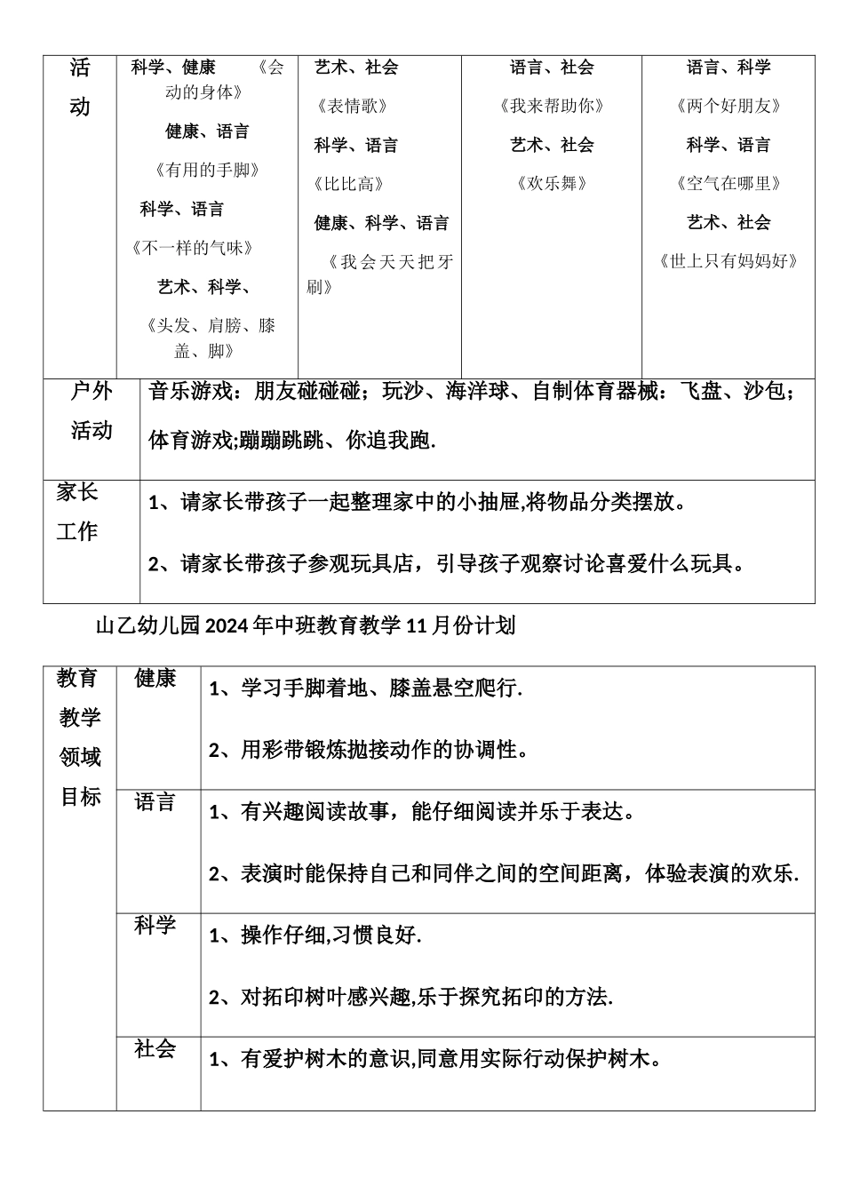 幼儿园教育教学中班月计划---副本_第3页