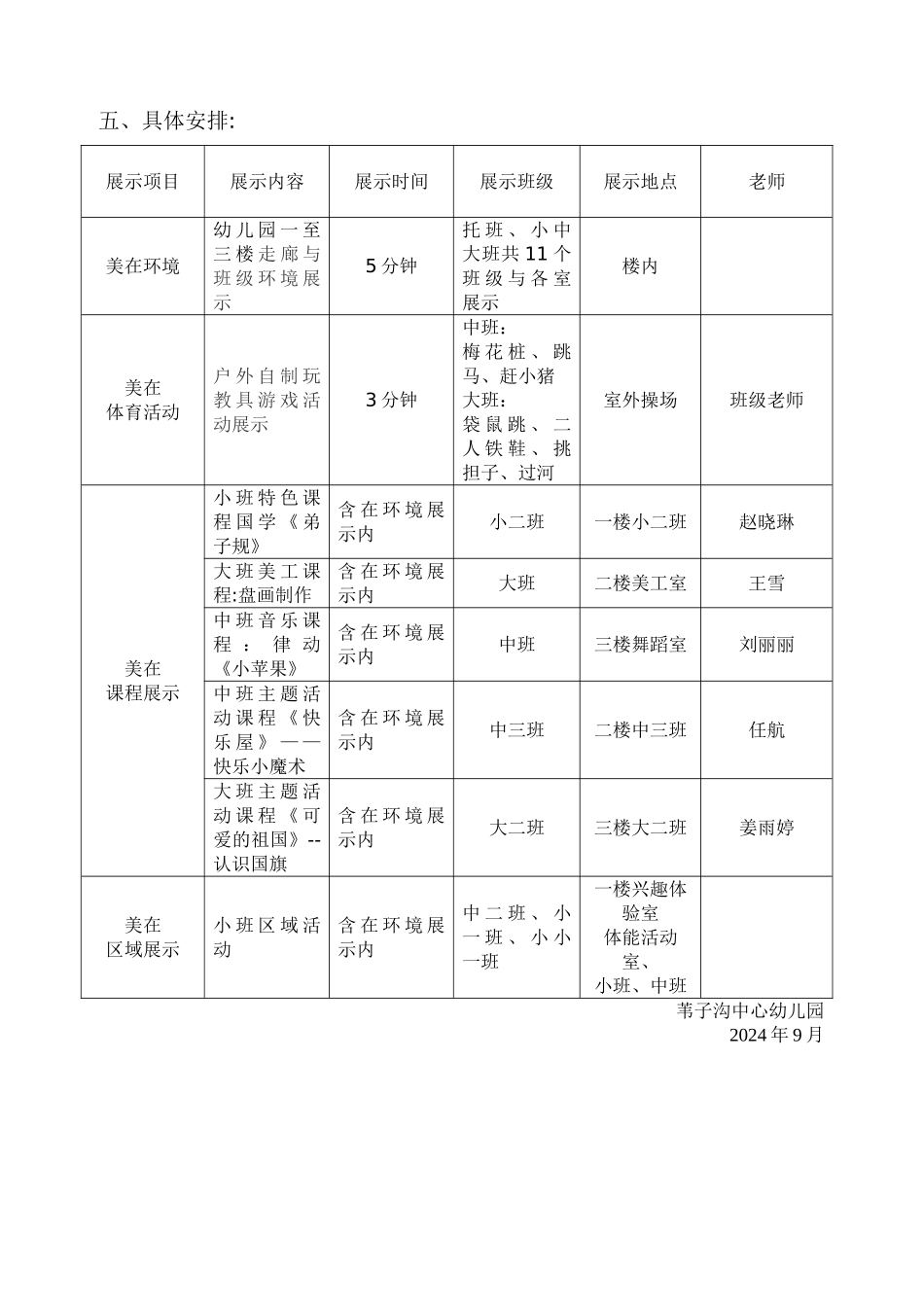 幼儿园教育教学活动展示活动方案_第2页