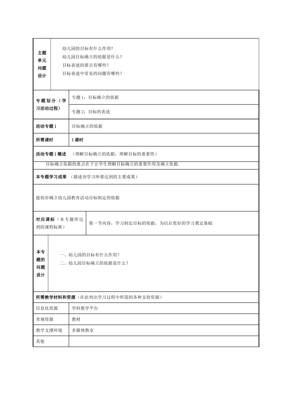 幼儿园教育活动目标的表述_第2页