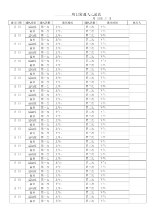 幼儿园日常通风记录表