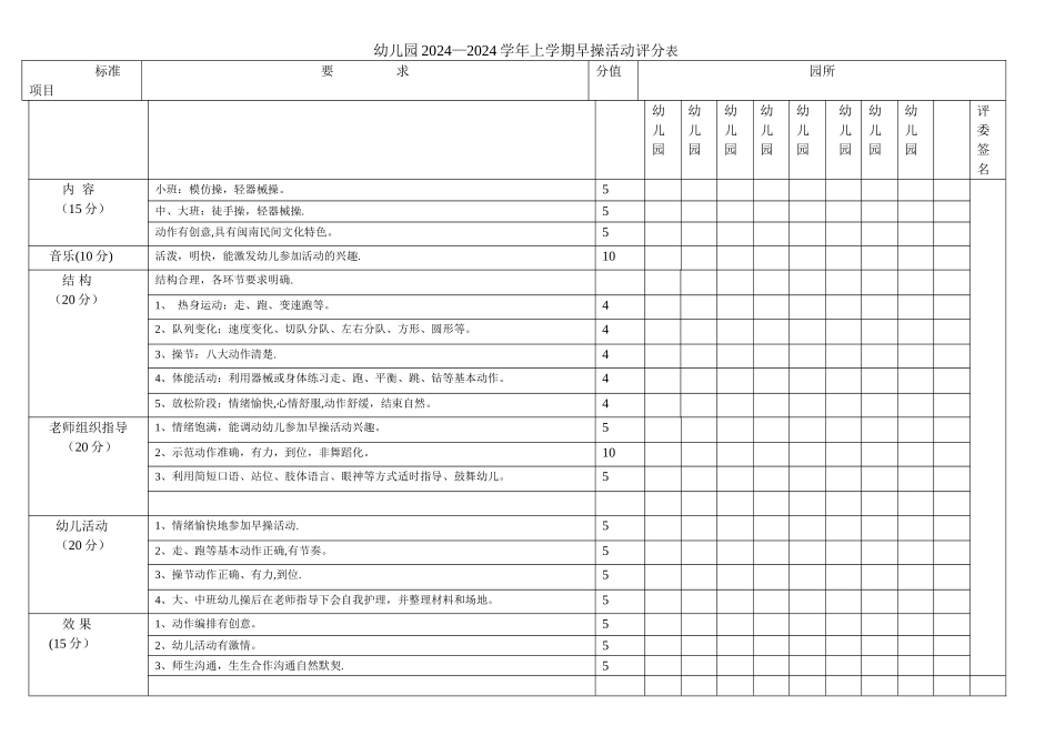 幼儿园早操活动评价表1_第1页