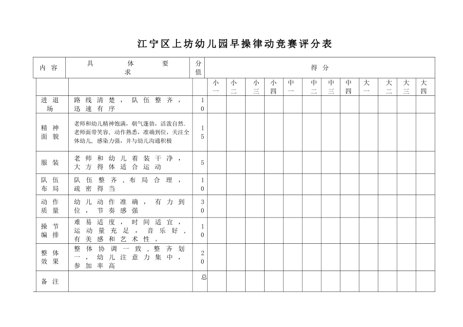 幼儿园早操评比活动方案_第2页