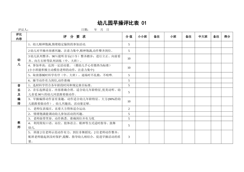 幼儿园早操评比表_第1页