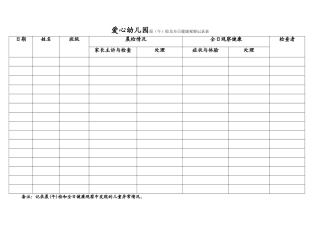 幼儿园晨午检及全日健康观察记录表