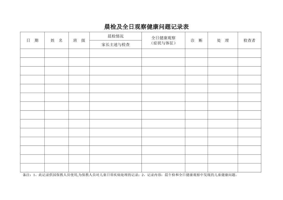幼儿园晨检及全日观察记录表_第1页