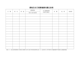 幼儿园晨检及全日观察记录表