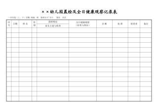 幼儿园晨检及全日健康观察记录表