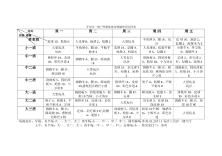 幼儿园晨间户外锻炼器械使用安排表