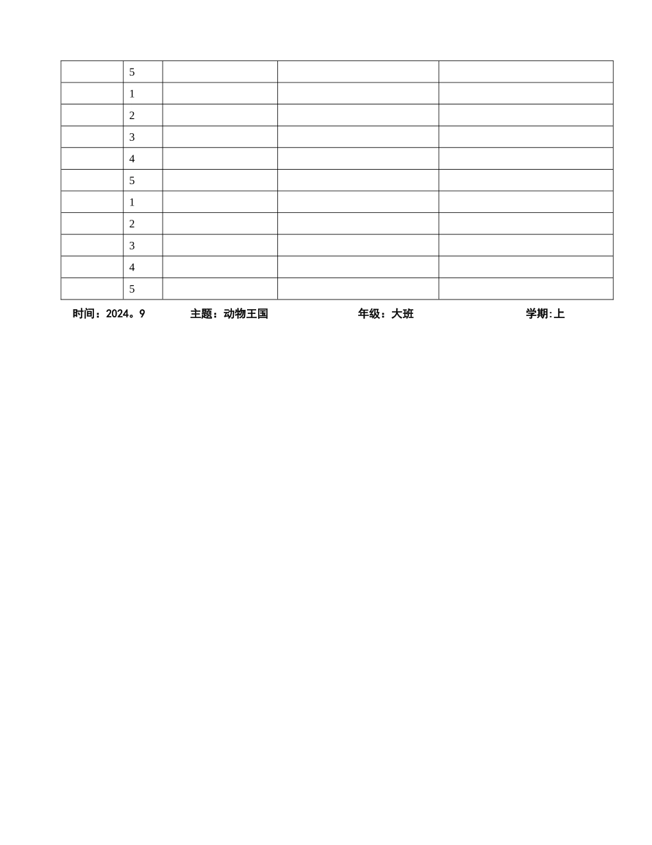 幼儿园晨间谈话进度表_第3页