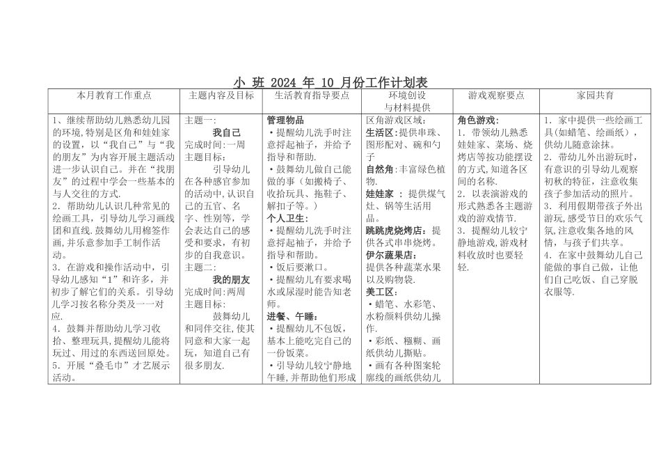 幼儿园月份工作计划表_第1页