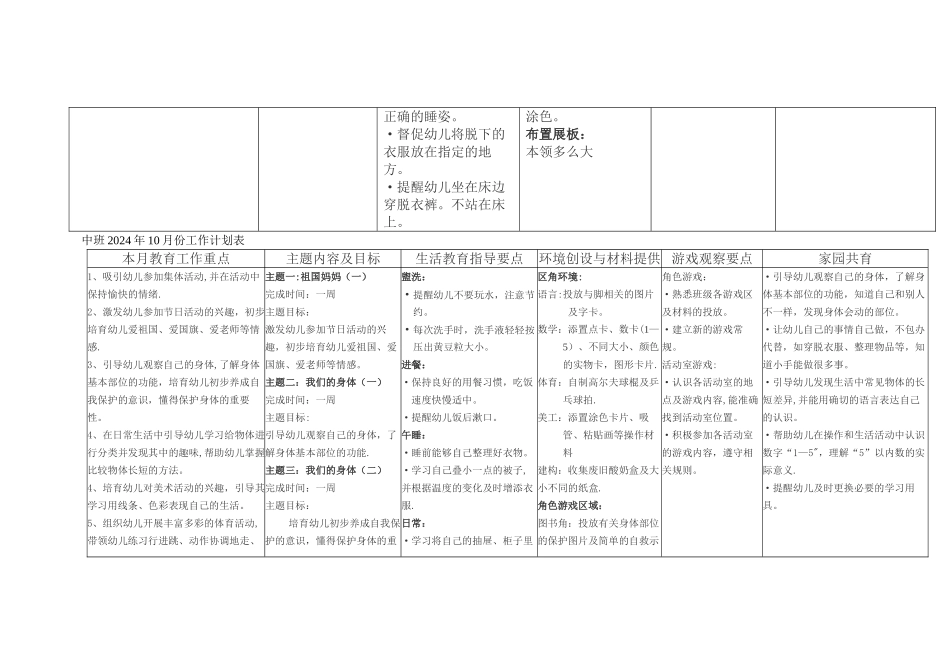 幼儿园月份工作计划表_第2页