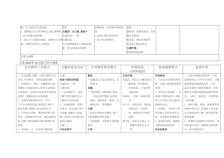 幼儿园月份工作计划表_第3页