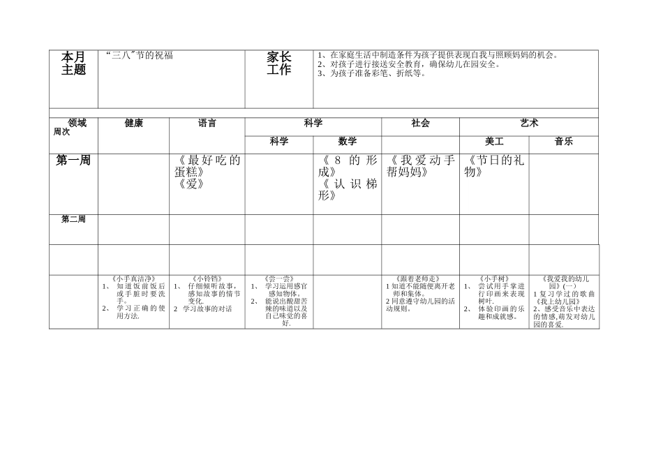 幼儿园月教学计划表格模板_第2页