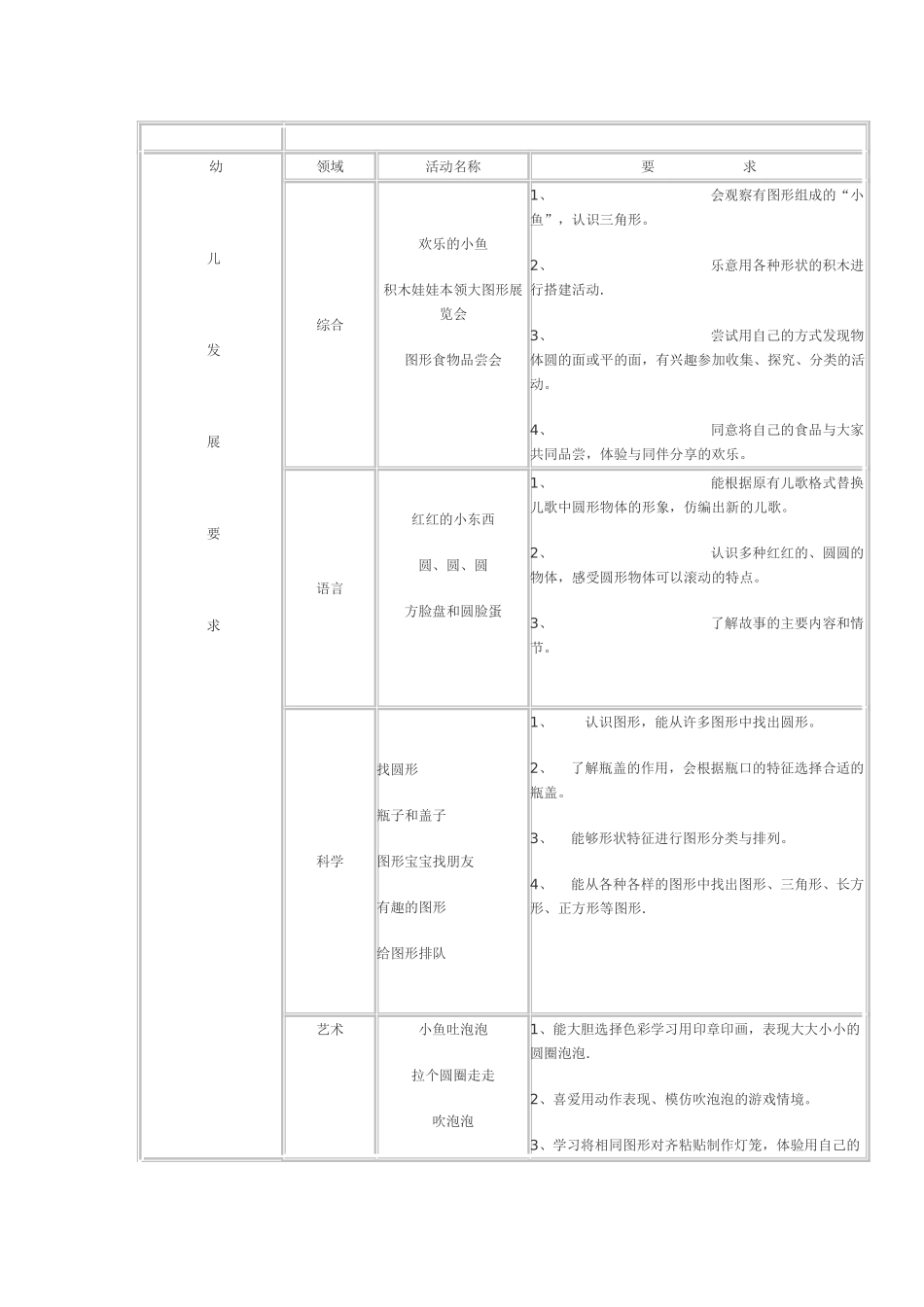 幼儿园月工作计划表_第2页