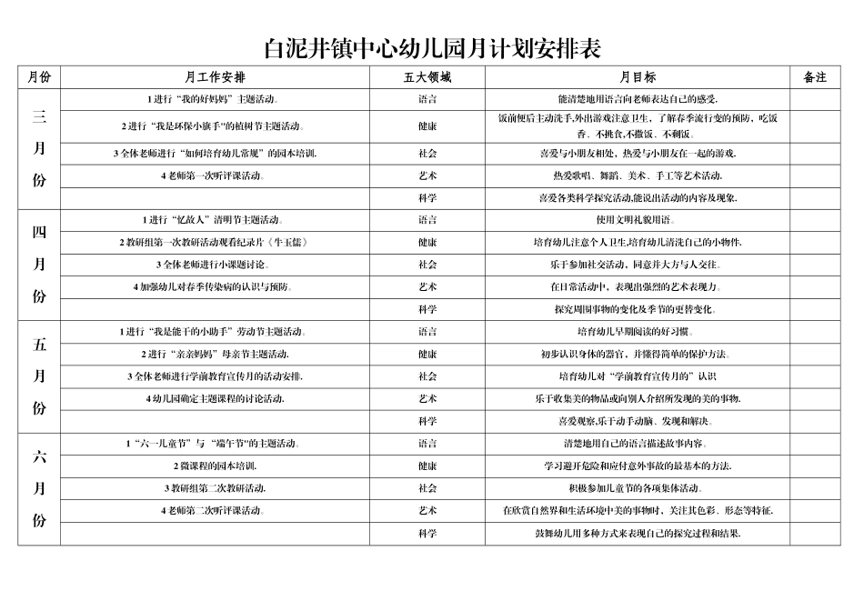 幼儿园月计划安排表_第1页
