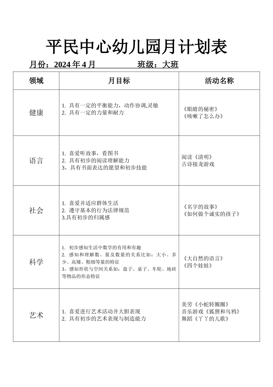 幼儿园月计划表大班(2)_第2页
