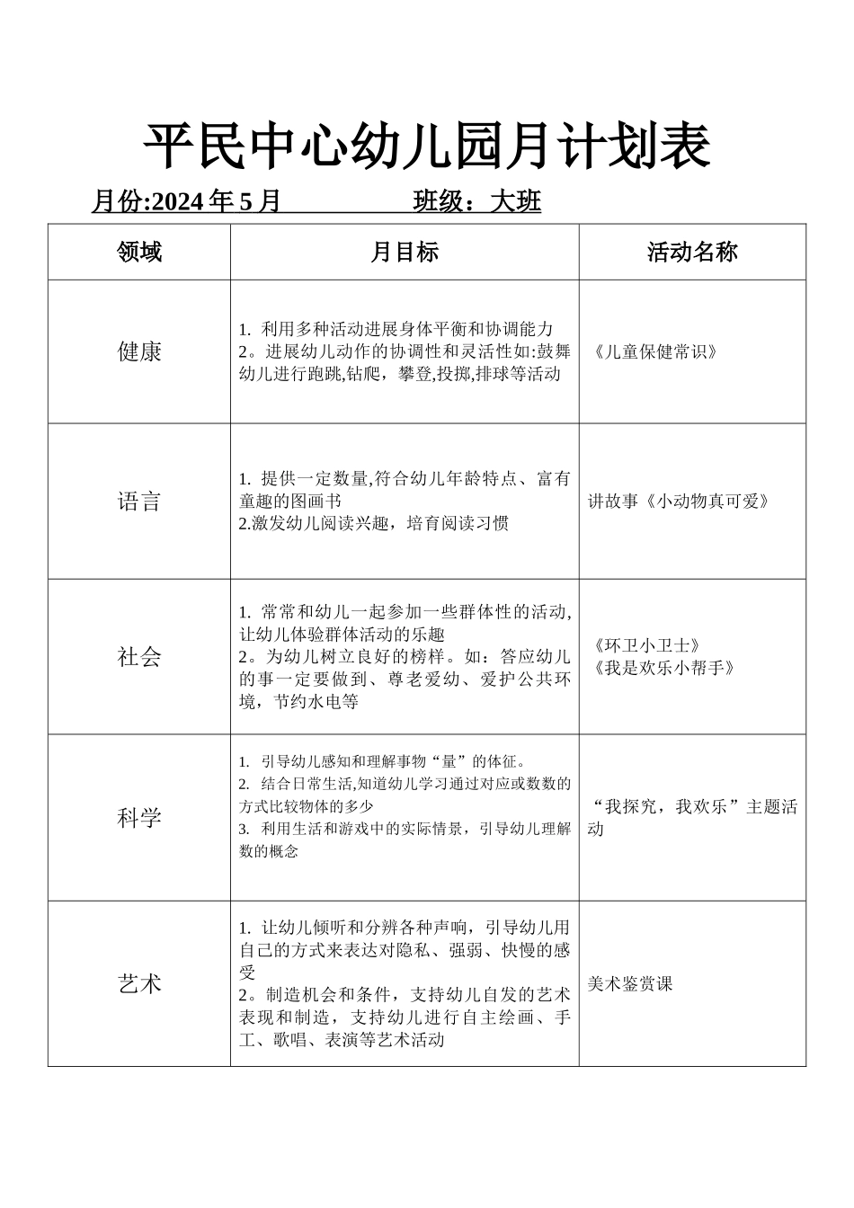 幼儿园月计划表大班(2)_第3页
