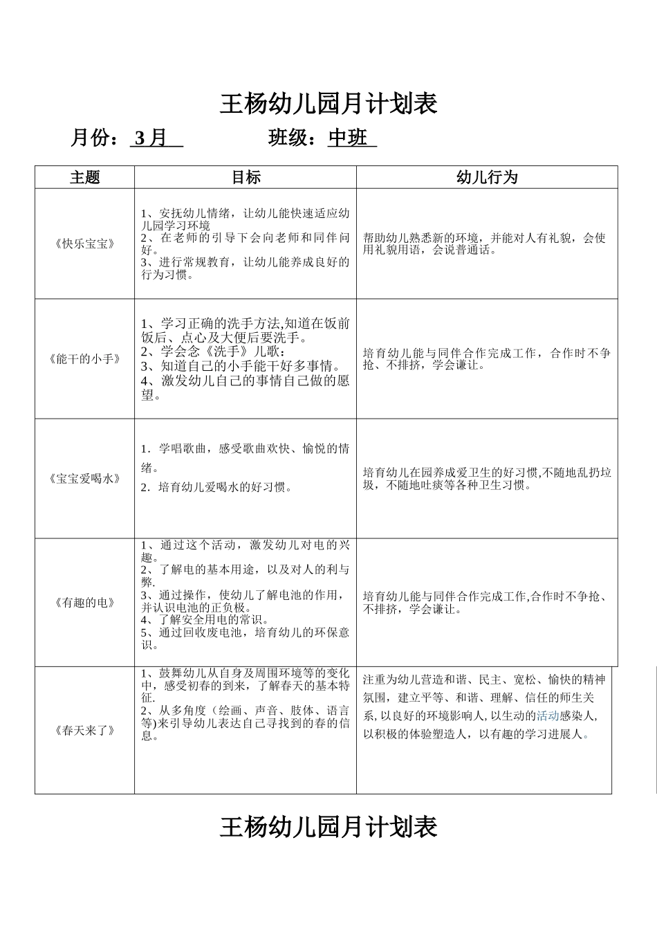 幼儿园月计划表大班_第1页
